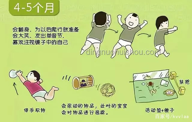 幼兒園放假，如何有效指導(dǎo)孩子學(xué)會跳繩？