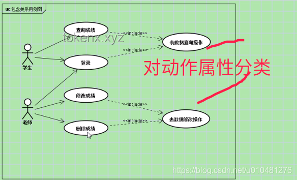 幼兒園跳繩訓練新趨勢：簡單易懂的指導策略助力孩子快速掌握