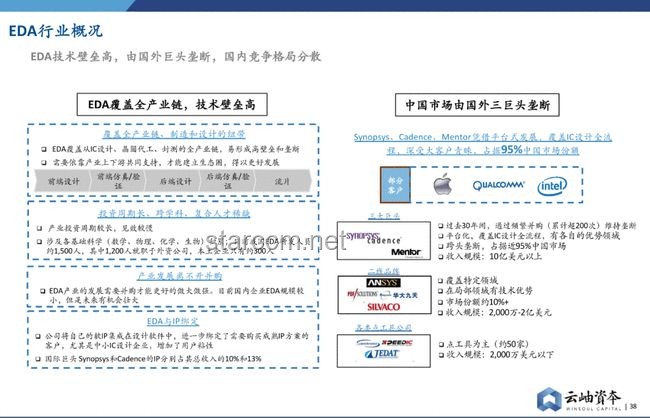 **西門子、Cadence 暫停EDA升級服務：中國半導體產(chǎn)業(yè)的挑戰(zhàn)與機遇**