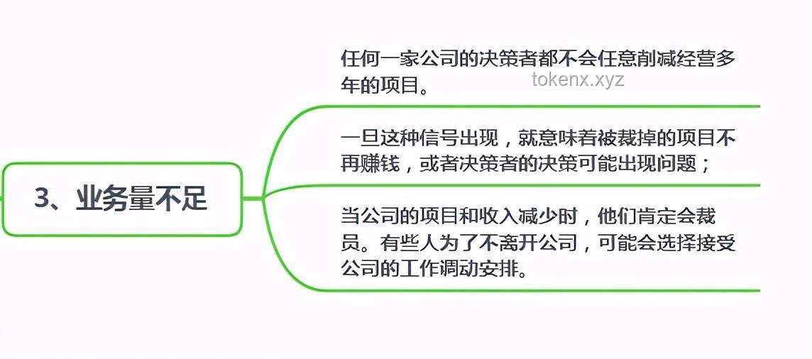 公司裁員決策：如何平衡主管與小年輕的選擇？