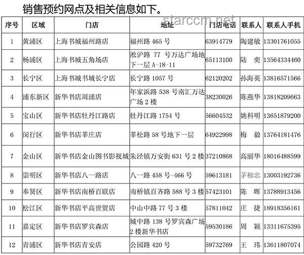 上海樂高樂園開園首日票價549元：價格策略與行業(yè)競爭力分析