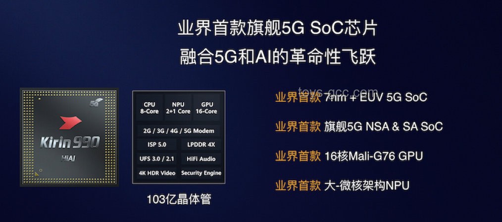 單片機性能極限前瞻：如何預判與應對未來挑戰(zhàn)