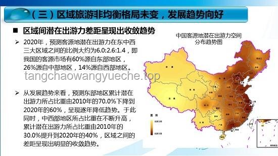 端午出行熱度再攀新高，短途自駕與文化游成主流趨勢