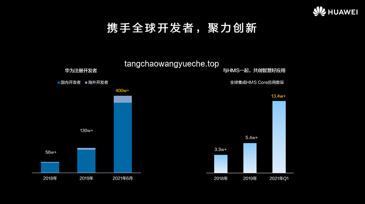 ??全球粽動：端午節(jié)文化的全球創(chuàng)新演繹??