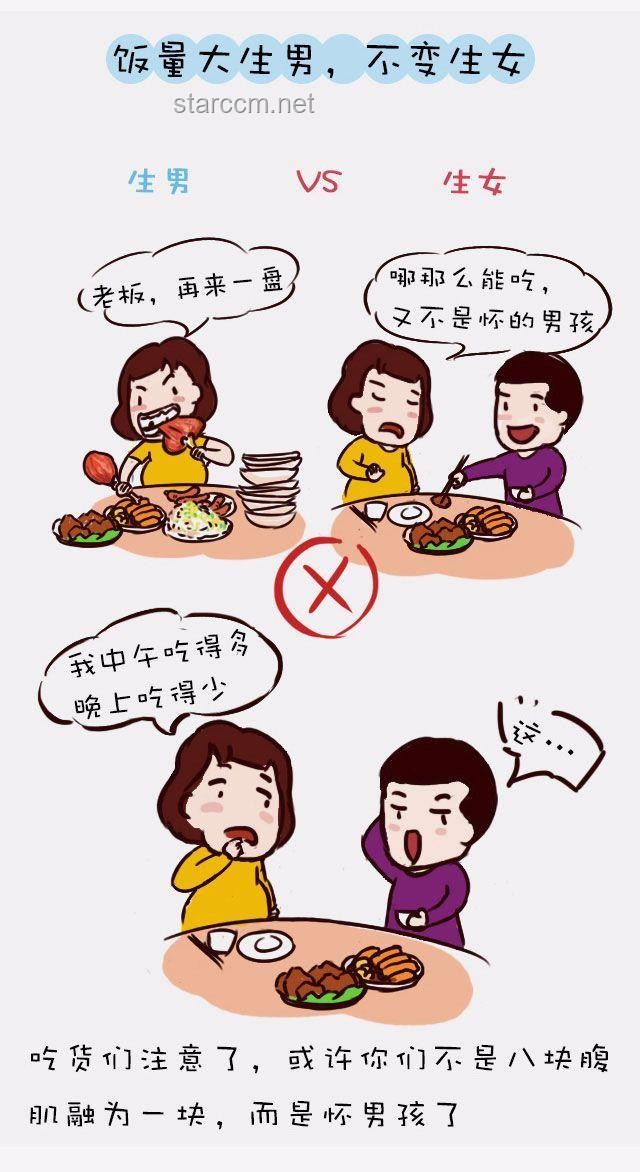 婚前婚后食量的反差：解析生活變化對飲食習(xí)慣的影響