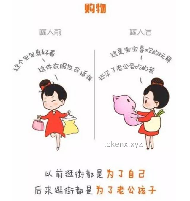 如何應(yīng)對婚前婚后食量的反差？