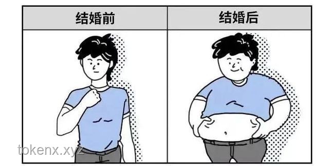 如何應(yīng)對婚前婚后食量的反差？
