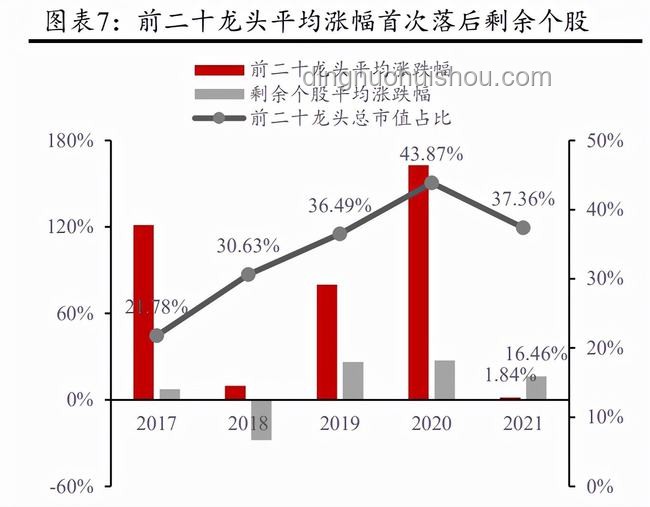 即時(shí)戰(zhàn)略游戲?yàn)楹螡u行漸遠(yuǎn)：深度剖析與行業(yè)趨勢(shì)