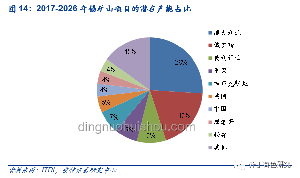 即時(shí)戰(zhàn)略游戲?yàn)楹螡u行漸遠(yuǎn)：深度剖析與行業(yè)趨勢(shì)
