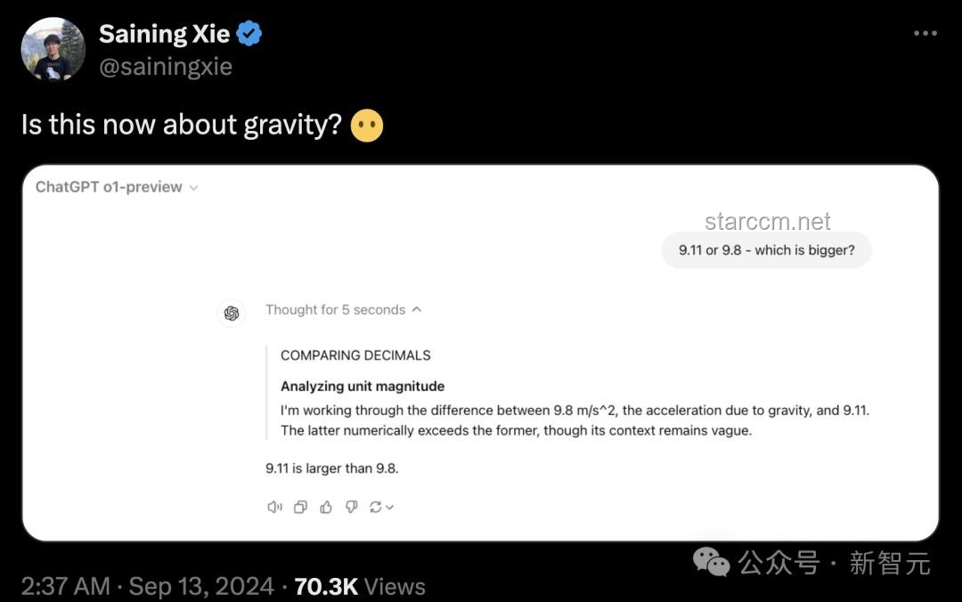 OpenAI o1自我對弈強化學(xué)習(xí)：重塑AI技術(shù)演進(jìn)的未來之路??,RL革新,自我進(jìn)化,智能推演,創(chuàng)新策略