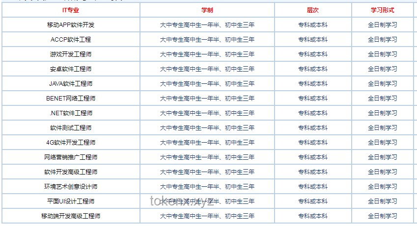 清華計(jì)算機(jī)入學(xué)教育：解鎖科研秘籍，個(gè)人經(jīng)驗(yàn)大公開