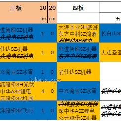 如何高效總結(jié)與復(fù)盤2024知乎創(chuàng)作者鹽沙龍·成都站活動(dòng)