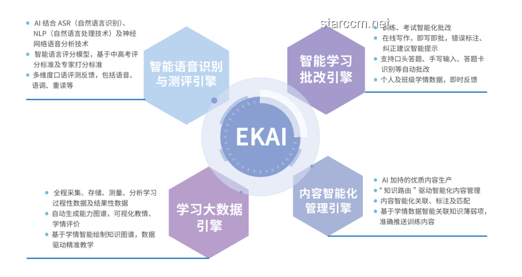 AI賦能家電：應(yīng)用、價值及中國家電品牌的融入策略