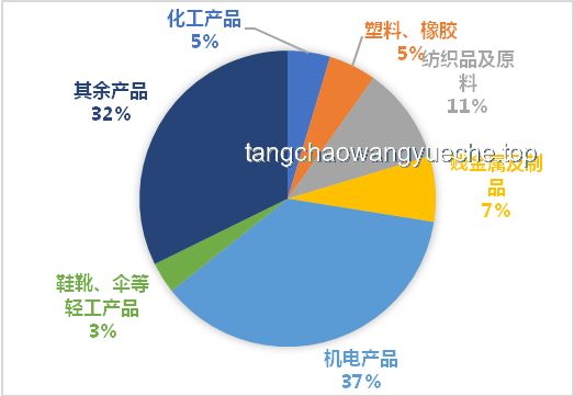 日本強烈要求美國重新考慮關(guān)稅政策：未來經(jīng)濟趨勢與應(yīng)對策略