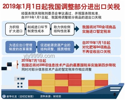 日本強烈要求美國重新考慮關(guān)稅政策的應(yīng)對策略指南