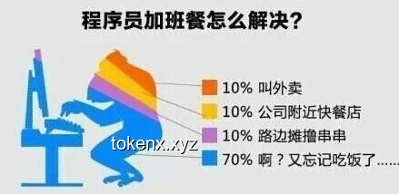 大城市生活魅力不減：探究月薪五六千族群的堅守之謎