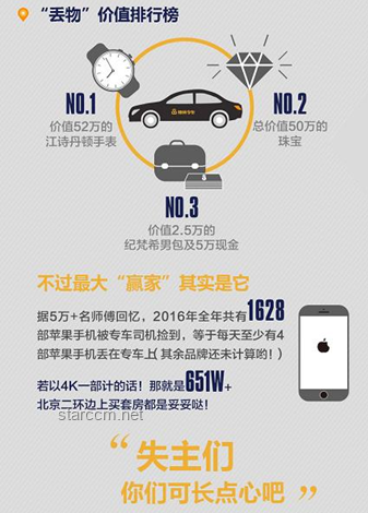 為什么那么多人堅(jiān)守大城市月薪五六千的生活？實(shí)用生存指南