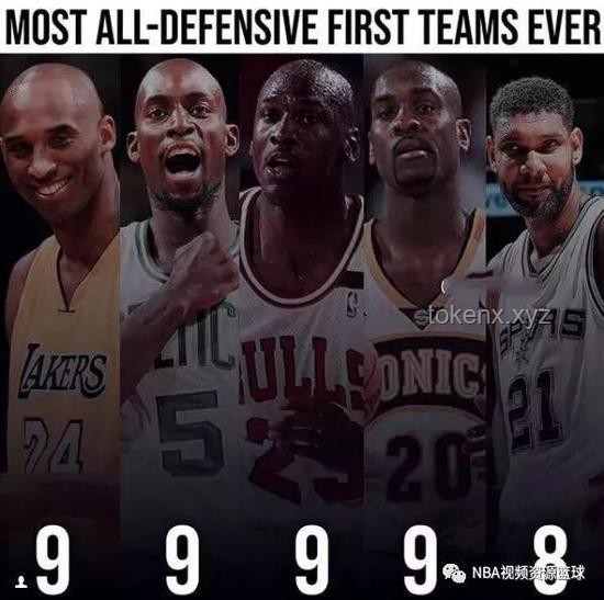 NBA歷史防守五巨頭的未來影響與趨勢預(yù)測