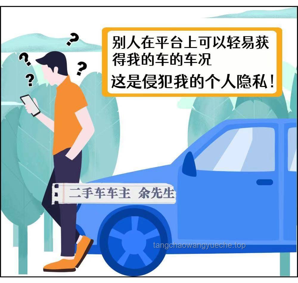 **深藍汽車隱私協(xié)議風波：車主的無奈與抗爭????**