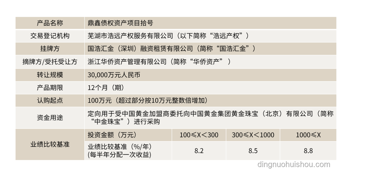 礦山老板發(fā)500萬現(xiàn)金福利如何高效實(shí)施與管理