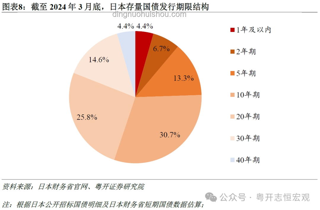 央視2025端午特別節(jié)目與歷年節(jié)目對比分析