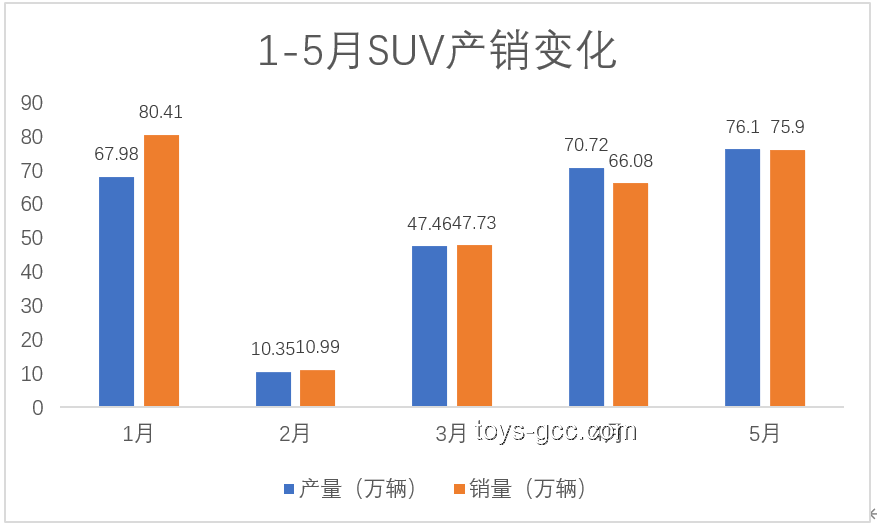 **汽車行業(yè)破卷風暴前夕：價格戰(zhàn)、技術(shù)戰(zhàn)與市場變革的對比剖析**