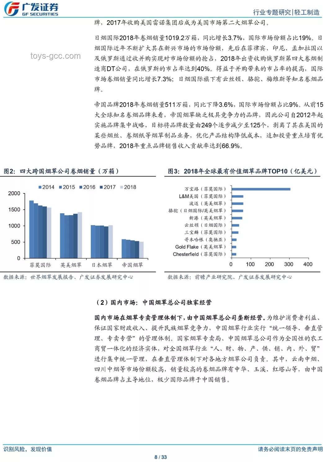 “最嚴控?zé)熈睢背雠_10年，吸煙者數(shù)量變化深度剖析