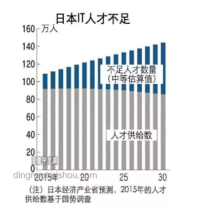 日本給美國上了一課：國際經(jīng)濟(jì)博弈中的堅韌與策略