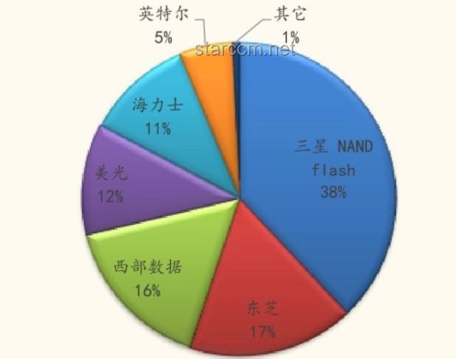 漂亮國的金融陰謀論：深度剖析與未來展望