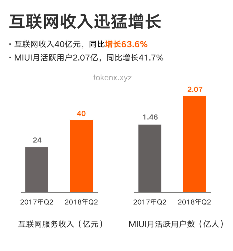 雷軍再投2000億：如何高效布局并規(guī)避風(fēng)險(xiǎn)？