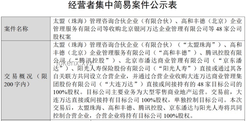 王健林再賣48座萬達廣場：騰訊等“熟人團”接盤案例研究