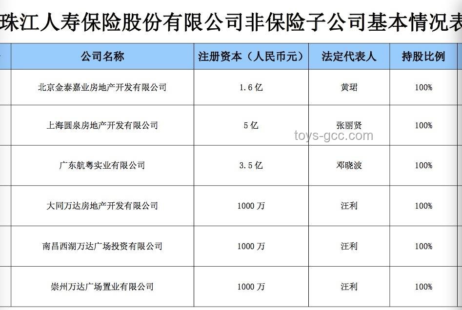**王健林再賣48座萬達廣場與騰訊等“熟人團”接盤的深度對比分析**