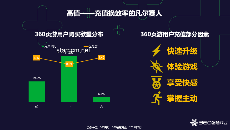 《天眼游戲》完整合集：未來娛樂趨勢的深度剖析與預(yù)測