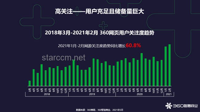 《天眼游戲》完整合集：未來娛樂趨勢的深度剖析與預(yù)測