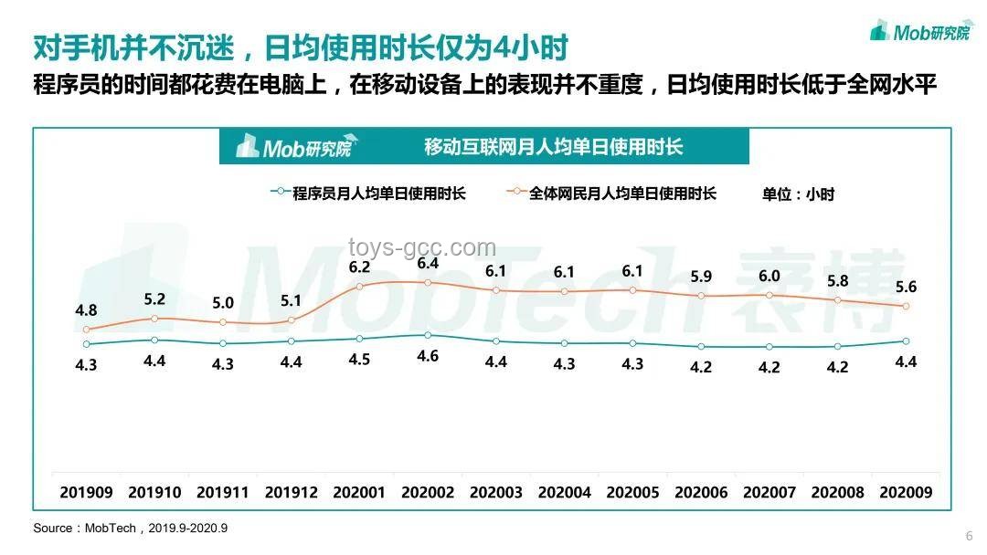 “他一夜變成大人，卻失去了最重要的東西！”：青年成長(zhǎng)與消費(fèi)市場(chǎng)的深度洞察