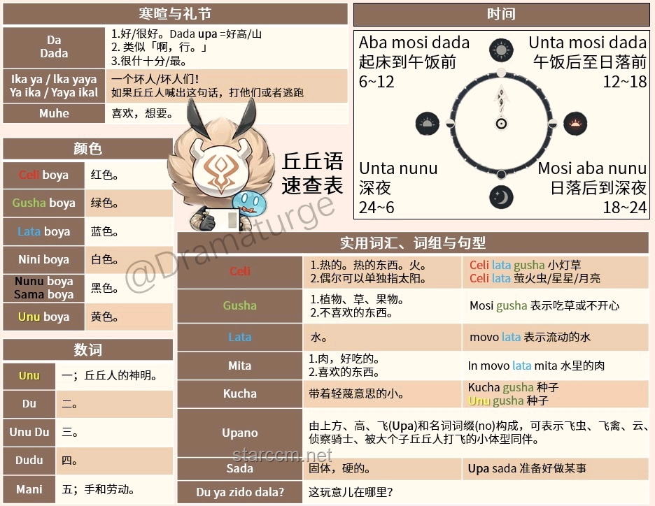 如何高效策劃并執(zhí)行“共鳴引力Stage！【鳴潮生日會(huì)】”活動(dòng)