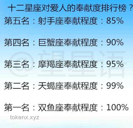 “白月光守護(hù)反轉(zhuǎn)”：男性情感認(rèn)知變化下的新趨勢預(yù)測
