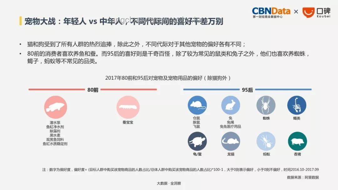 咔?。∴辏。。。。河涗浬钚纶厔?shì)——短視頻與即時(shí)攝影的融合發(fā)展