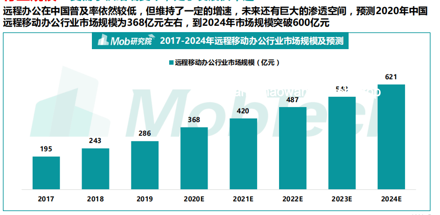 國家定了，要讓大家系統(tǒng)性漲工資：中國薪資增長與行業(yè)變革洞察