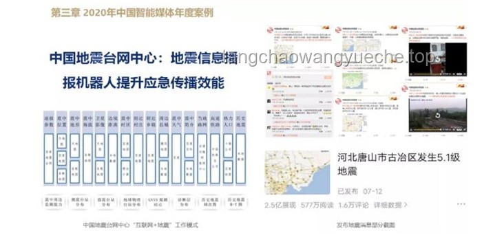 **剛剛！唐山地震案例研究**