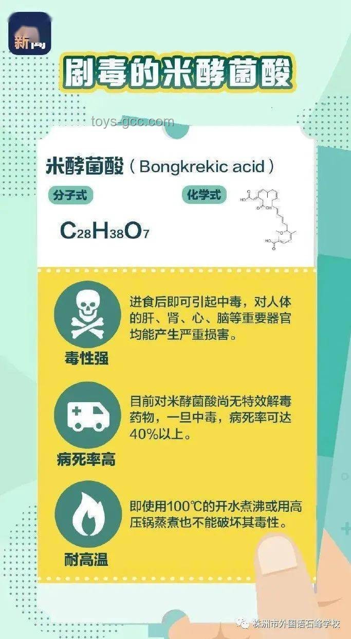小伙亞硝酸鹽中毒事件頻發(fā)，食品安全與健康意識將如何演進？