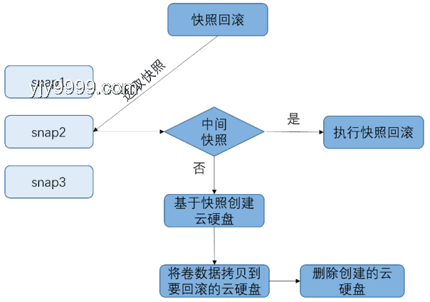 Labubu熱潮下的潮玩消費(fèi)新趨勢：價(jià)值認(rèn)知與情感共鳴的雙重驅(qū)動