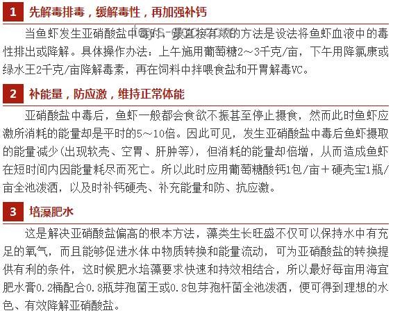 小伙亞硝酸鹽中毒事件背后的行業(yè)洞察：食品安全與化學(xué)品管理
