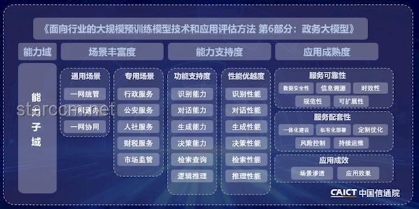 華為盤古Ultra MoE模型：7180億參數(shù)的AI領(lǐng)域新里程碑