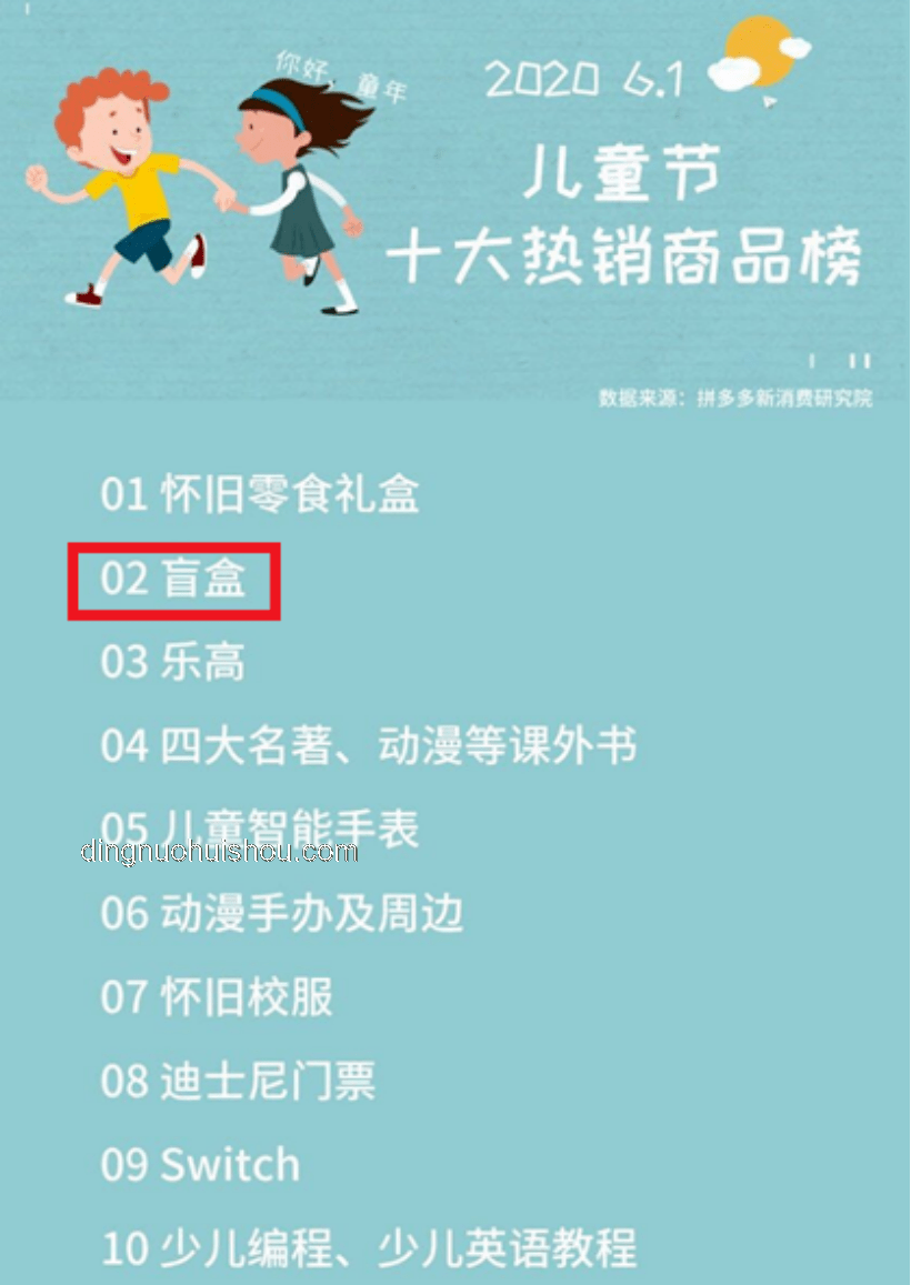 兒童節(jié)成人“孩子氣”行為背后的市場洞察：成人玩具與心靈釋放產(chǎn)業(yè)分析