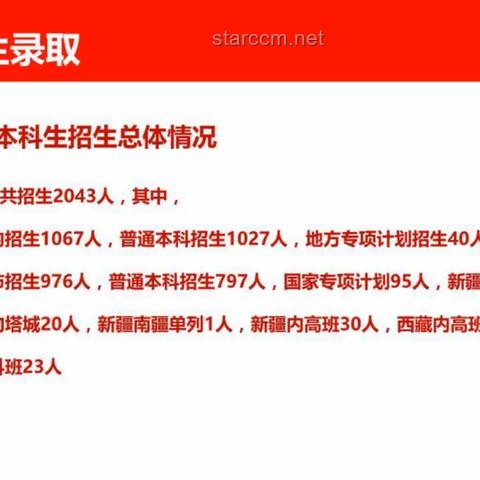 報(bào)名人數(shù)下降疊加「雙一流」高校擴(kuò)招：考大學(xué)進(jìn)名校競(jìng)爭(zhēng)加劇還是緩解？