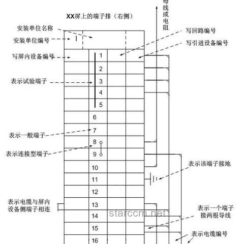 電子電路設(shè)計(jì)中的奧秘：深入剖析電流源與電壓源的區(qū)別