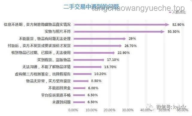3家大型網(wǎng)站平臺因「開盒」問題遭處罰：警示、影響與整治策略