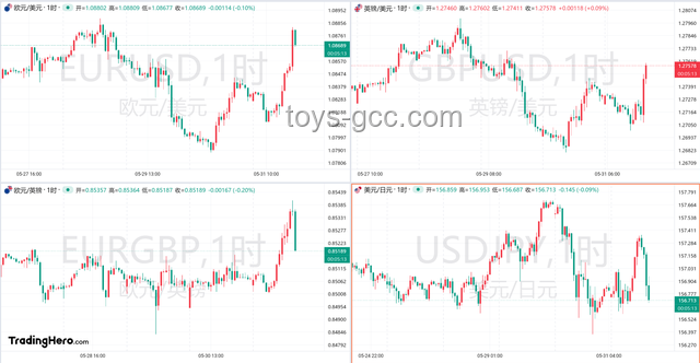 油價(jià)波動(dòng)解讀：OPEC+連續(xù)增產(chǎn)下的油價(jià)走勢(shì)預(yù)測(cè)