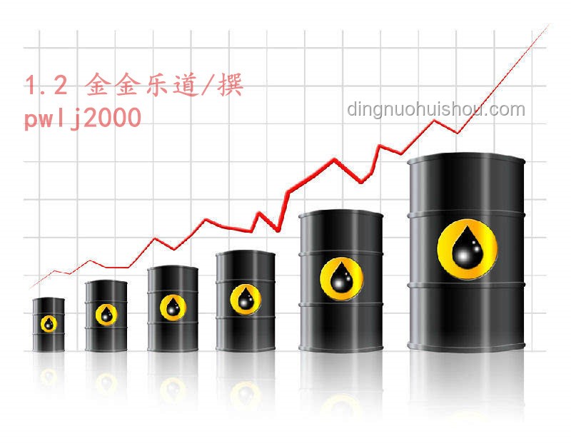 油價(jià)走勢(shì)解析：OPEC+連續(xù)增產(chǎn)下的策略應(yīng)對(duì)